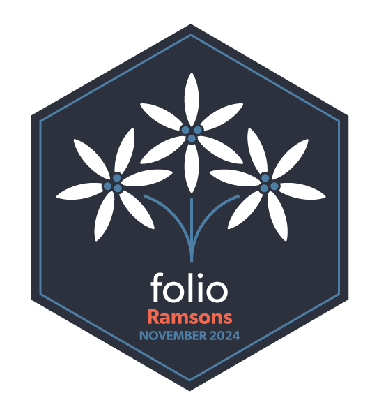 FOLIO release badge featuring three white six-petaled flowers with the words "FOLIO Ramsons November 2024" underneath.